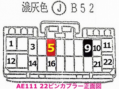 22ピンカプラー